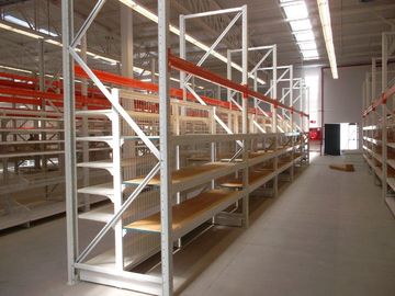 Metallic Supermarket Pallet Rack Shelving , Heavy Duty Warehouse Racks